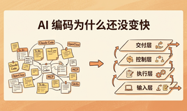 大家都在 AI Coding，为什么你的产出还是没变快？问题不在模型，在工作流分层