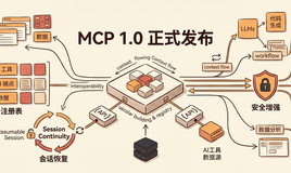 MCP 1.0 正式发布：加入 Linux Foundation，开启 AI 工具标准化新纪元
